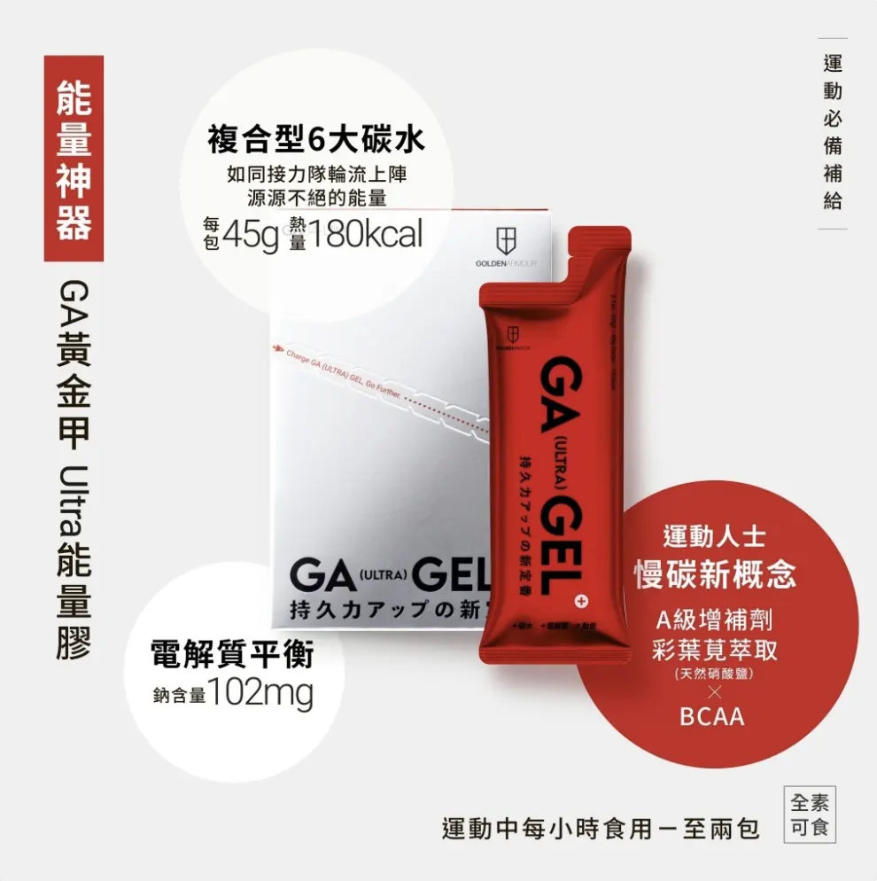 黃金甲 ULTRA能量膠 大紅膠